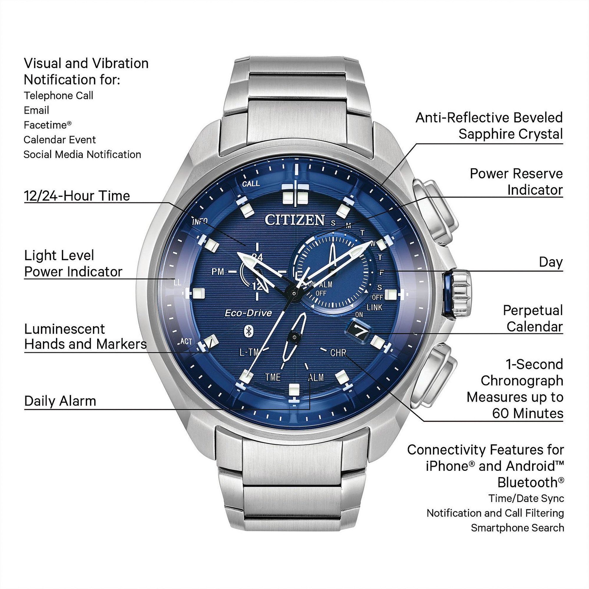 Citizen Eco Drive Proximity Pryzm Dual Time Men s Watch BZ1021 54L Iris Mill